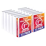 Samsill Economy 3 Ring Binder Made in the USA, 1.5 Inch Round Ring Binder, Customizable Clear View Cover, White Bulk Binder 12 Pack