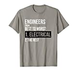 Engineers From Best To Worst Electrical Engineering T-Shirt