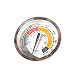 Purewind 3 1/8'' Grill Temperature Gauge Charcoal Smoker Replacement Parts, and Most Smokers, OEM BBQ Charcoal Wood Smoker Grill Pit Fahrenheit Thermometer Gauge Compatible for Oklahoma Joe's (1Packs)