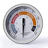 Ibbyee 3 1/8 Inch Smoker Thermometer Gauge for Oklahoma joes Grill Accessories , Pit Grill BBQ Thermometer Gauge Fahrenheit and Heat Stainless Steel Temp Gauge for Oklahoma Joe 1Pcs