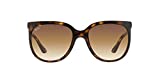 Ray-Ban Women's RB4126 Cats 1000 Eye Sunglasses, Light Havana/Brown Gradient, 57 mm