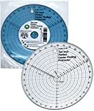 This clearly printed CLPA Center Finder and Protractor for woodworking and craft, can be used to find the center of your material, draw a circle on any surface, and measure diameter, radius or angles.