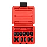 Sunex 1822, 1/4 Inch Drive Magnetic Impact Socket Set, 12-Piece, Metric, 5mm-15mm, Cr-Mo Alloy Steel, Radius Corner Design, Dual Size Markings, Heavy Duty Storage Case