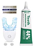 Advance+ Teeth Whitening Gel Refill for Trays (1 Tube = 33 Syringes!) - Gel Compatible with All Led Lights, UV Lights, Blue Lights and Invisalign. 44% Carbamide Peroxide