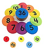 Carpet Spots 36 PCS - Poly Vinyl Nylon Circles Sitting Numeric Dots for Social Distancing Gaming Sitting, Kindergarten, Floor Seat Organization Sports Training Multicolor Spot Markers for Classroom