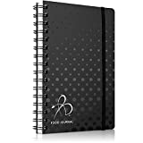 Bright Line Eating Official Food Journal | Daily Meal Planner and Food Journal for Bright Line Eaters | 90 Days | Black | Use to Stay Accountable and Track Food, Water, and Weight Loss