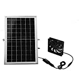 SENONE Solar Panel Kit, 10W, Multi-Function 12V Solar Exhaust Fan for Chicken coop, Doghouse, Greenhouse, RV, Shed, Yachts; 12V Solar Trickle Charger, Easy to use, IP65 Waterproof
