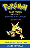 Pokemon Card Prices: Base Set Graphs & Inflation