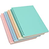 Spiral Notebook, 4 Pcs A5 Thick Plastic Hardcover 7mm College Ruled 4 Color 80 Sheets -160 Pages Journals for Study and Notes (4)