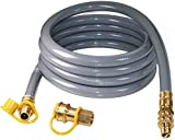 DOZYANT 15 Foot 3/4inch ID Natural Gas Hose with Quick Connect/Disconnect Fittings for Generator, Construction Heaters and More NG/Propane Appliance