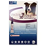 VECTRA 3D 6 Pack Blue for Medium Dogs 21-55 Pounds USA Version EPA Registered (Controls Fleas, Ticks, Mosquitoes, Lice, Mites, and Sand Flies)