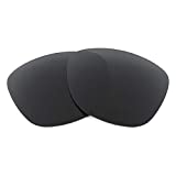 Revant Replacement Lenses Compatible With Oakley Sliver XL, Polarized, Stealth Black
