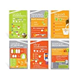 Learning Zonexpress Kitchen Math Poster Set of 6 | Classroom Posters for Family & Consumer Sciences Education Programs | Set of six, 11 x 17 Each Laminated