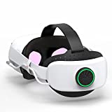 BUSQUEDA Elite Strap with Battery for Oculus Quest 2, 8000mAh Extend 7hrs Playtime,Fast Charging VR Power,Counter Balance&Adjustable Head Strap for Enhanced Support and Comfort in VR