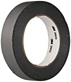 3M - 1-50-3903-GREY 3903 Vinyl Duct Tape Roll - 1 in. x 150 ft. Grey, Moisture, Chemical Resistant, Rubber Adhesive Tape with Embossed Vinyl Backing.