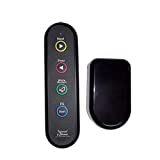 Infrared PowerPoint HID Keyboard USB Receiver for Secure Locations with Remote Control Kit in Black. FCC Part 15 and ISED ICES-003 Certified Receiver with Ruby red and Black. Designed for PowerPoint