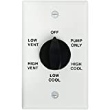 Dial Wall Switch 115 V White
