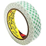HOFACO 3M Double Coated Urethane Foam Tape 4032, 1inch x 6 Yards, Indoor Mounting, Bonding, and Attaching, White