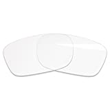 BlazerBuck Polycarbonate Replacement Lenses for BOSE Tenor Sunglasses - HD Clear Anti-Blue Light