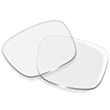 Betterun HD Clear Anti Blue Light Polycarbonate Replacement Lenses for Bose Tenor