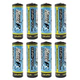 HYPERPS (8-Pack) 3.2V LiFePo4 14430 (14 x 43mm) 400mAh Rechargeable Battery for Solar Panel Light, Tooth Brush, Shaver, Flashlight