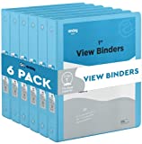 3 Ring Binder Blue, 1 Inch, 1 Clear View Cover with 2 Inside Pockets Round Ring Binder, Colored School Supplies Binders, Also Available in Pink, Blue, Purple, Green, and Grey (6 PC)  by Enday