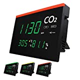 Wall Mount/Desktop Large LED Screen IAQ Monitor Real-time CO2 Detector, Carbon Dioxide, Temperature & Humidity Level with Visual Color Warning Light Bar and Audible Alarm
