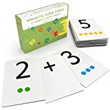 Attractivia Magnetic Number Flash Cards - Large 0-25 Math Cards, Early Addition and Subtraction, Multiplication, Division and Symbols, for Classroom Teachers, Homeschool, Toddlers, Kids and Adults