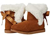 Juicy Couture Keen Cognac Micro 6 B