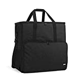 CURMIO Desktop Computer Tower and Monitor Carrying Case,Travel Tote Bag for PC Chassis, Monitor, Keyboard, Cable and Mouse, Earphone, Bag Only, Black