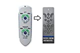 Ergo Advance RC WM 101 (New 2020 Version) Replacement Remote for Adjustable Beds