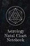 Astrology Natal Chart Notebook: Organizer For Blank Star Birth Charts - Astrology Natal Chart Interpretation Of Houses And Signs Log - 100+ Guided Pages - Zodiac Sign Journal (Natal Chart Notebooks)