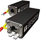 Ethernet Surge Protector (2 Pack) Gigabit PoE++ (154W/3.2A) Mounting Flange (Gas Discharge Tube) Metal Shielded RJ45 Lightning Suppressor LAN Network CAT5/CAT6 Thunder Arrestor 1000 Mbps Tupavco TP302