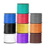 Cablectric 10 Roll 14 Gauge Copper Clad Aluminum Primary Wire - Assorted Colors - 100 Ft of Wire per Roll