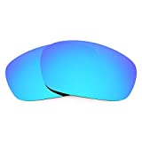 Revant Replacement Lenses Compatible With Oakley Jawbone, Polarized, Ice Blue MirrorShield