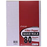 Top Flight Filler Paper, Quadrille Rule, 10.5 x 8 Inches, 80 Sheets (81060),White