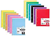 Mead Wide Ruled Spiral Notebooks, Bulk Pack of 12 Colors - 1-Subject Spiral Notebooks Wide Ruled - 70 Pages - Cute Single Subject Notebook Wide Ruled for Adult & Kids - School & Office Use.
