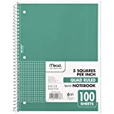 Mead Spiral Notebook, 1-Subject, Graph Ruled Paper, 10-1/2" x 8", 100 Sheets, Green (05676AC5)