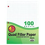 BAZIC Filler Paper Loose Leaf Papers 100 Sheet, 4-1" Quad Ruled, 3 Hole Punched for Ring Binders, Graph Drafting for School Student, 1-Pack