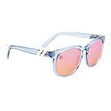 Blenders Eyewear H Series  Polarized Sunglasses  Round Cat Eye, Spring Loaded Hinge  100% UV Protection  For Women  Pacific Grace