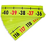 Magnetic Number Line for Whiteboards, Teacher School Supplies (37 Pieces)