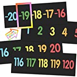 29 Pieces Number Line Bulletin Board Border -20 to 120 Number Line for Classroom Wall Laminated Number Line Boarder Math Poster for Math Classroom Homeschool Decor, Middle School (Modern Style)