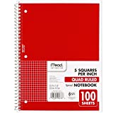 Mead Spiral Notebook, 1-Subject, Graph Ruled Paper, 10-1/2" x 8", 100 Sheets, Red (05676AB5)