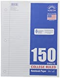 Office Depot Notebook Filler Paper, College-Ruled, 8in. x 10 1/2in, 3-Hole Punched, White, Pack Of 150, 09251OD