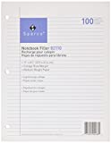 Sparco Filler Paper, 3-HP, College Ruled, 11 x 8-1/2 Inches, 100 per Pack, White (SPR82110)