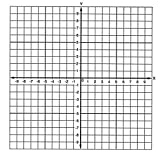 Geyer Instructional Products 150241 Graph Stickers - Number Axis (Numbered -10 to +10), 4" Wide, White/Black (Pack of 500)