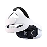 CNBEYOUNG Adjustable Head Strap Compatible with Meta/Oculus Quest 2, Replacement for Quest 2 Elite Strap Accessories for Enhanced Support and Comfort in VR, Suitable for Children and Adults