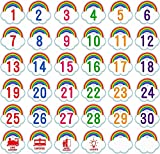 SICOHOME Number Spot Markers Stickers,36pcs Classroom Line-up Helper,Rainbow Number Spot Markers and Labels,Numbers Line Up Floor Decals for Preschool Kindergarten Elementary Classroom Decoration