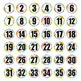 Classroom Line Up Helpers Stickers - (Pack of 40) 4" Large Numbered Spot Markers Social Distance Floor Number Decals Labels