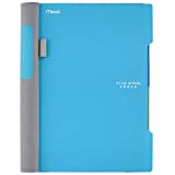 Five Star Advance Small Spiral Notebook, 2 Subject, College Ruled Paper, 100 Sheets, 9-1/2" x 6", Teal (73164)